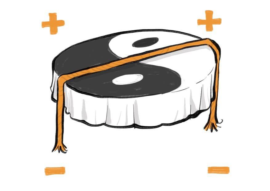 Entwicklungsquadrat (Minimierungsstrategie 6/9) Entwicklungsquadrat (Minimierungsstrategie 6/9)