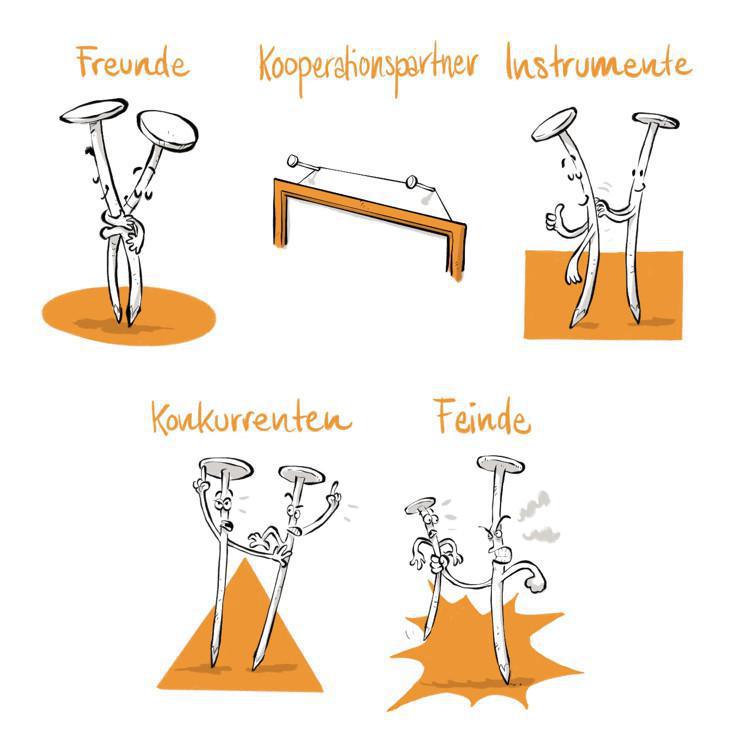 (9/24) Spürst du noch die Feindin oder siehst du schon die Freundin? (9/24) Spürst du noch die Feindin oder siehst du schon die Freundin?