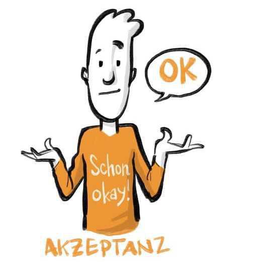 (21/24): Wehrst du dich gegen das Unausweichliche noch oder akzeptierst du es schon? (21/24): Wehrst du dich gegen das Unausweichliche noch oder akzeptierst du es schon?