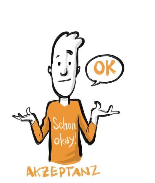 Akzeptieren Akzeptieren