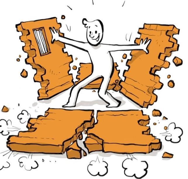 Persönlichkeitsentwicklung