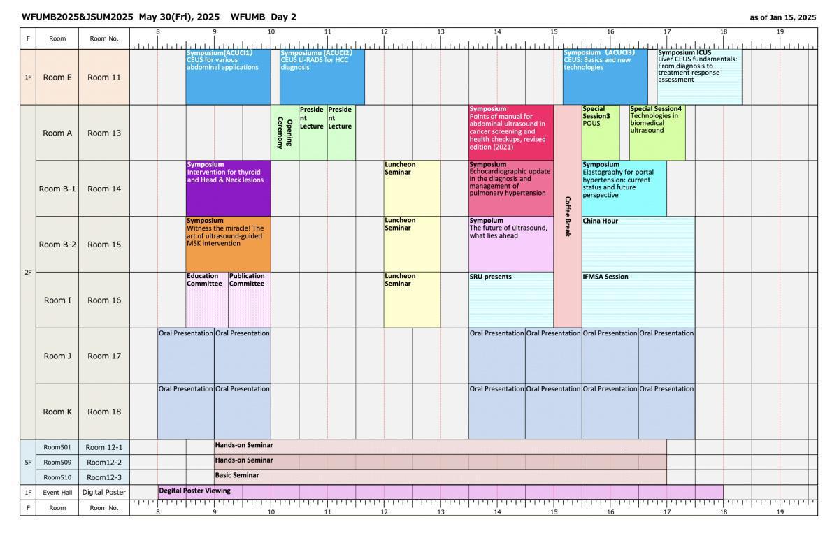 Programme at a Glance
