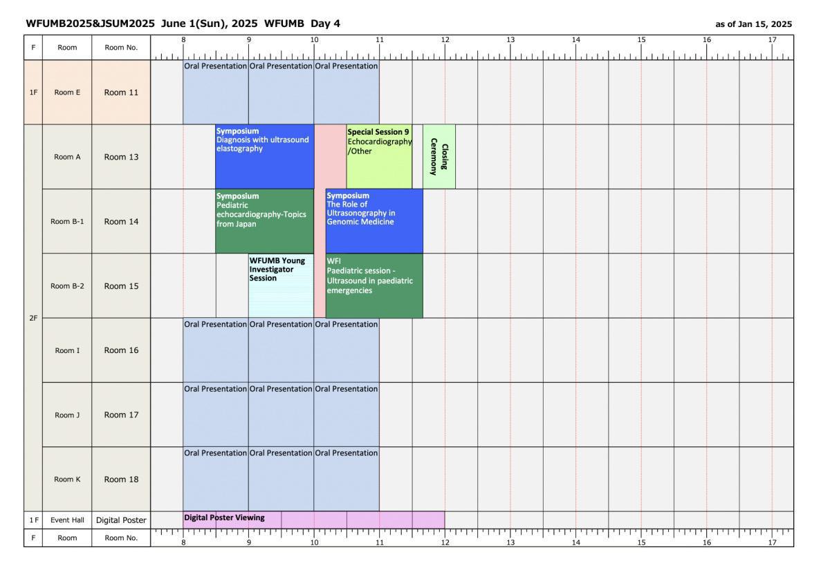 Programme at a Glance