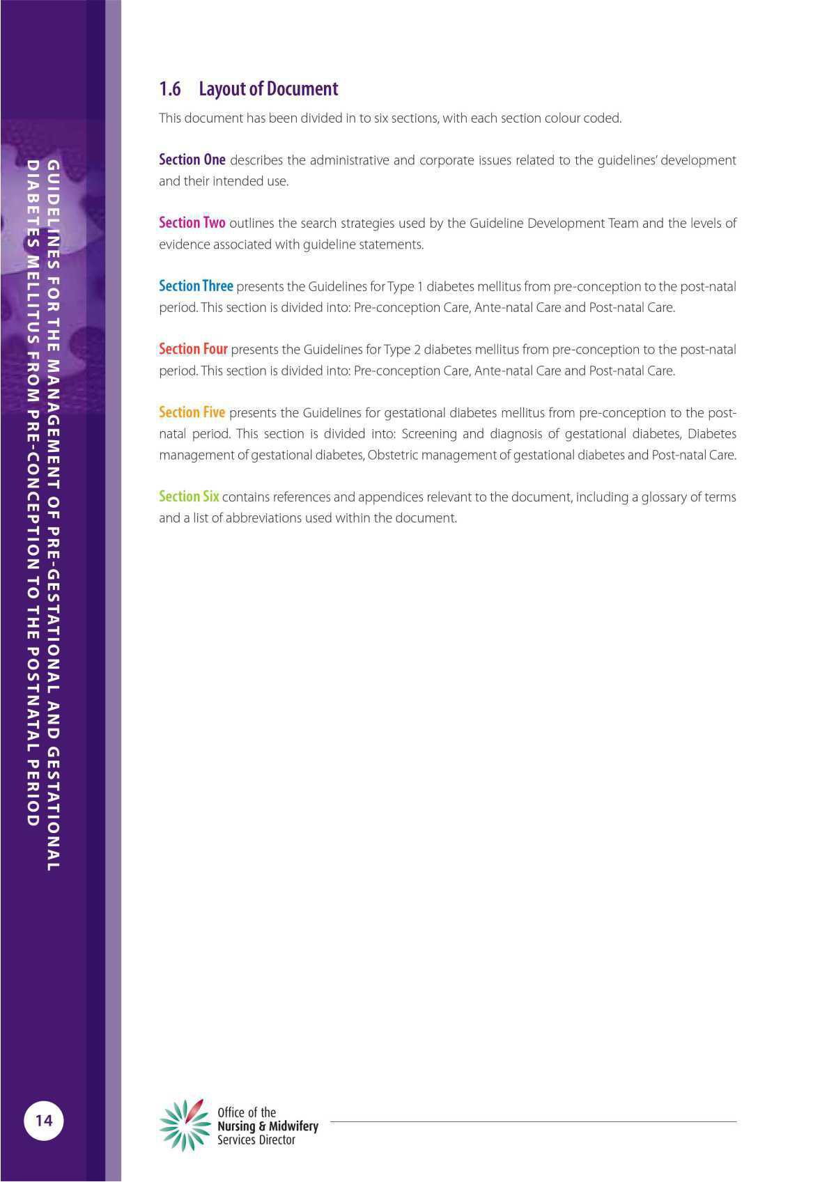 Management of Pre & Gestational Diabetes Mellitus