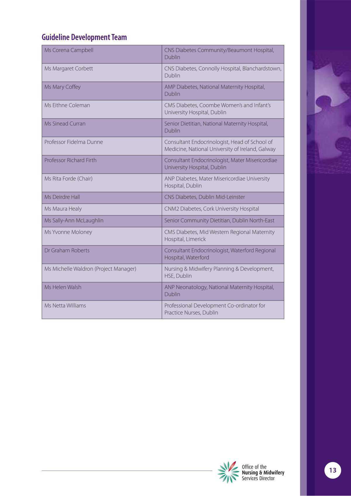 Management of Pre & Gestational Diabetes Mellitus