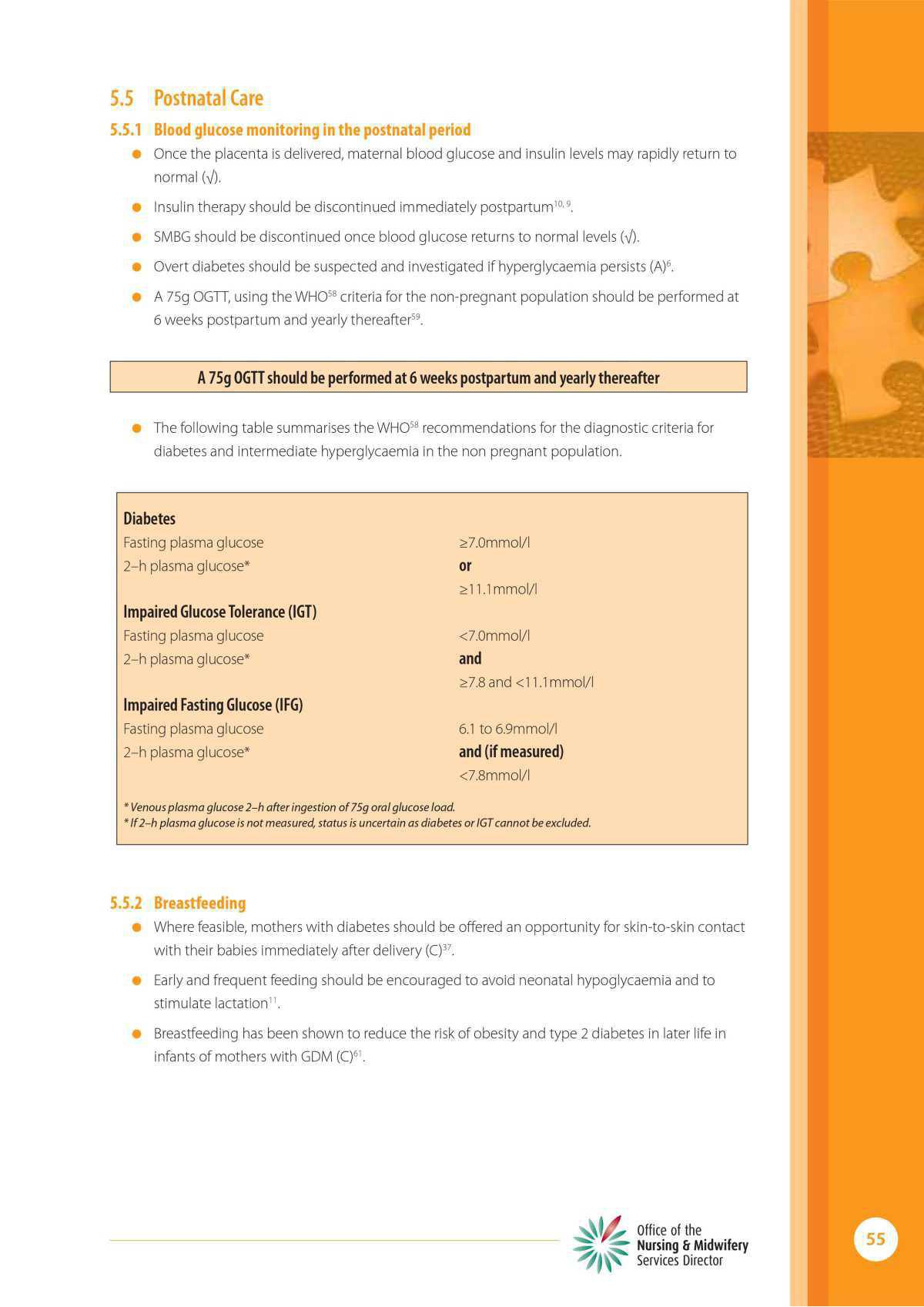Management of Pre & Gestational Diabetes Mellitus