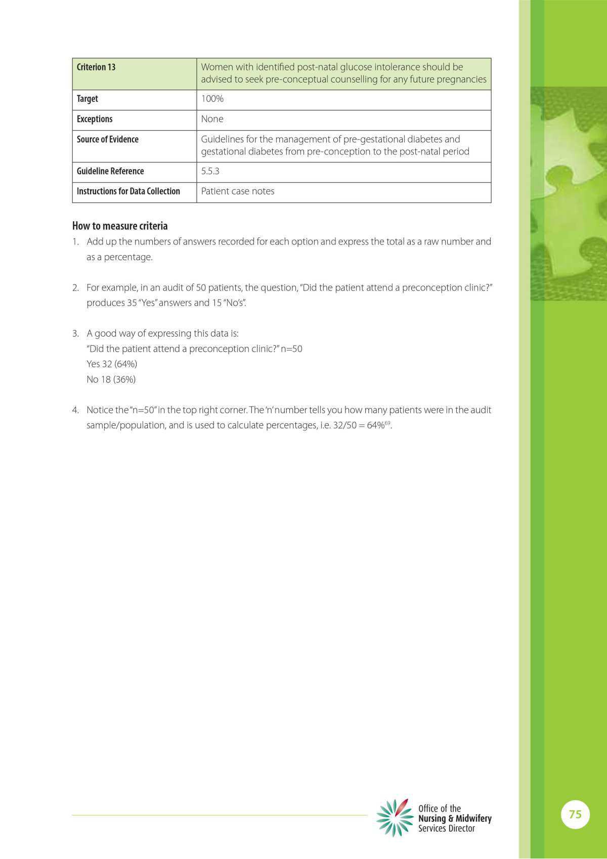 Management of Pre & Gestational Diabetes Mellitus