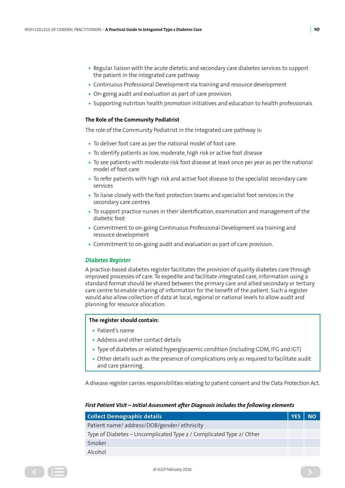 Diabetes Integrated Care 