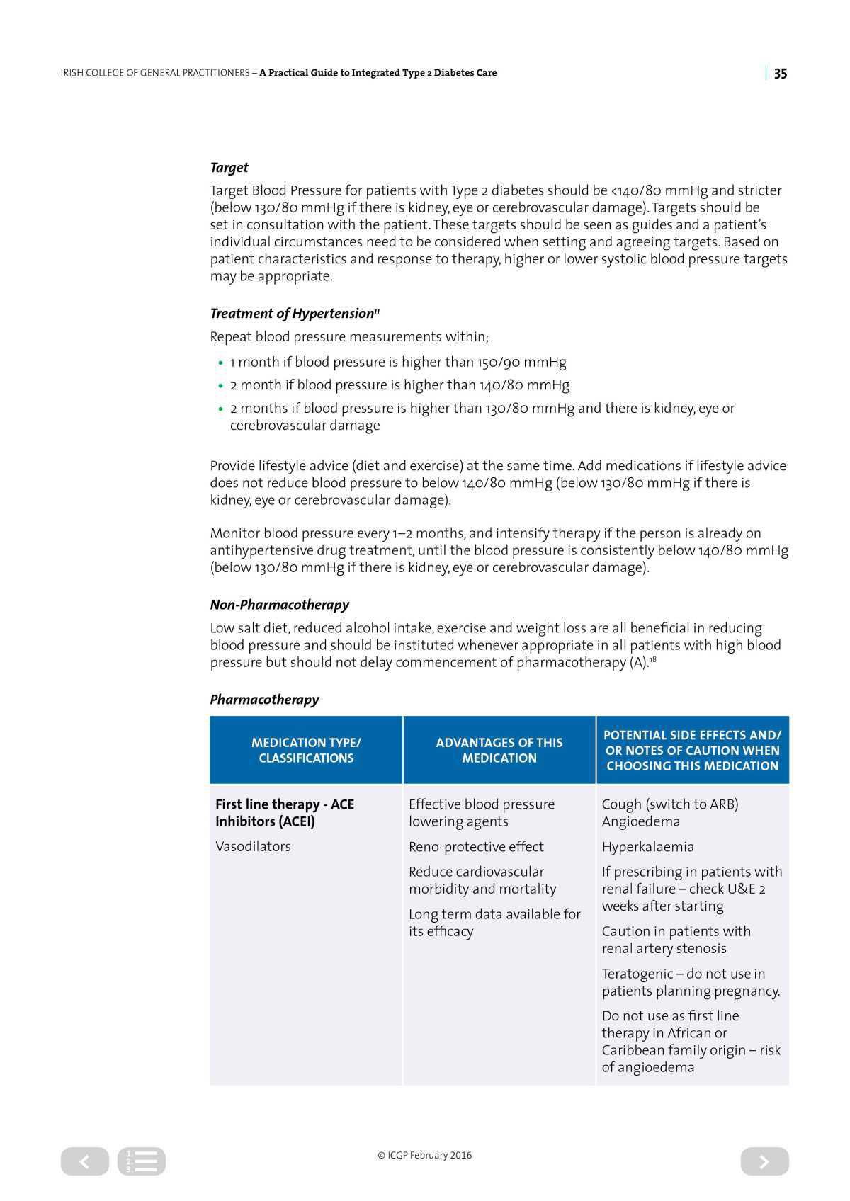 Diabetes Integrated Care 