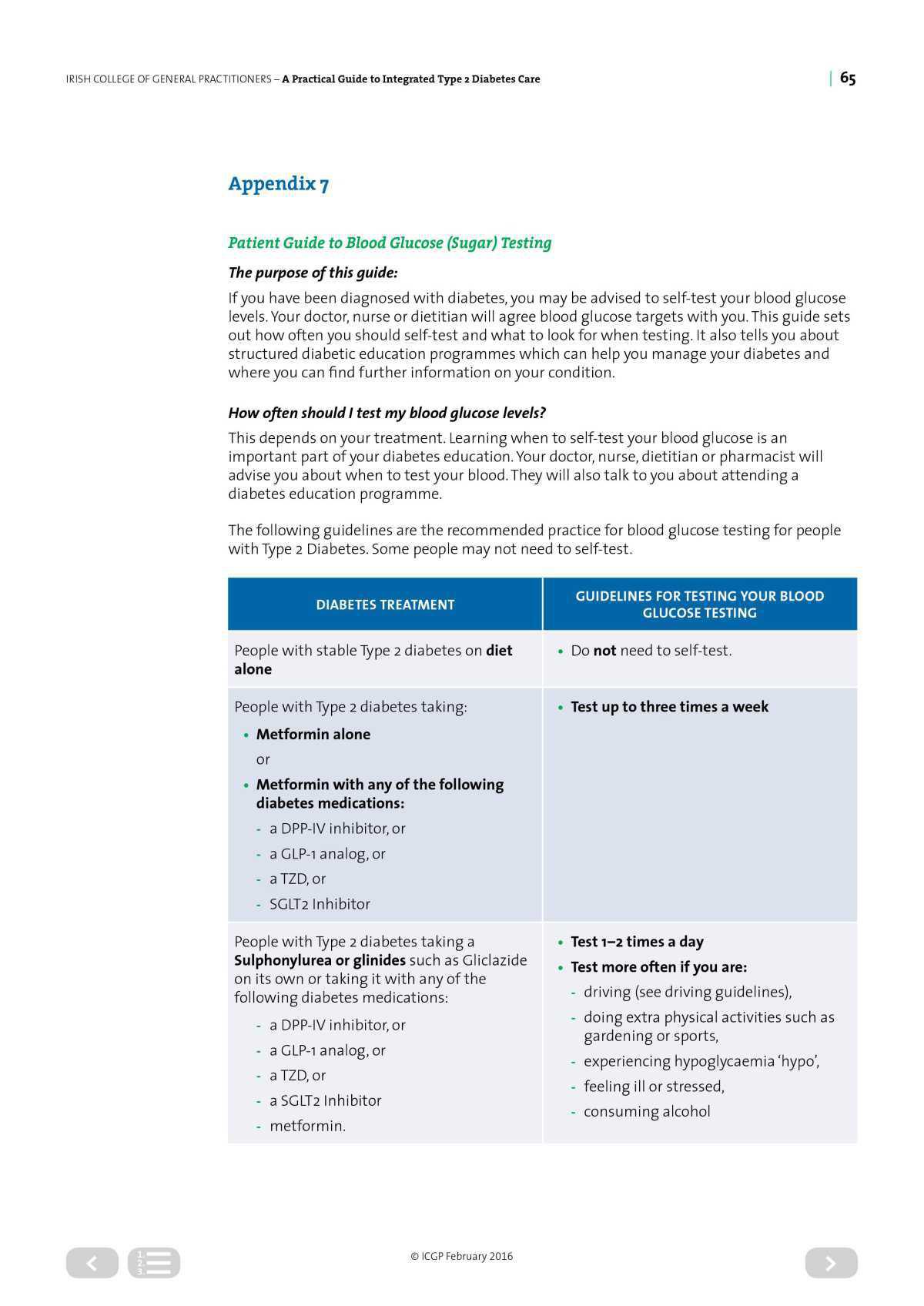 Diabetes Integrated Care 