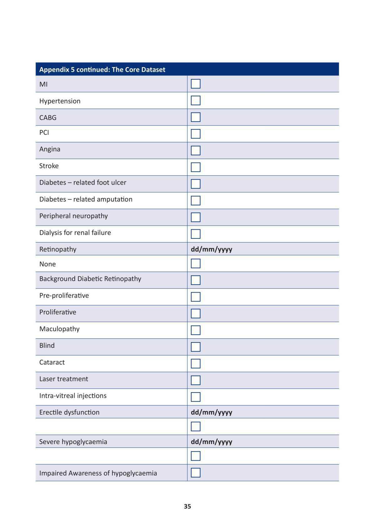 Model of Integrated Care for Patients with Type 2 Diabetes 