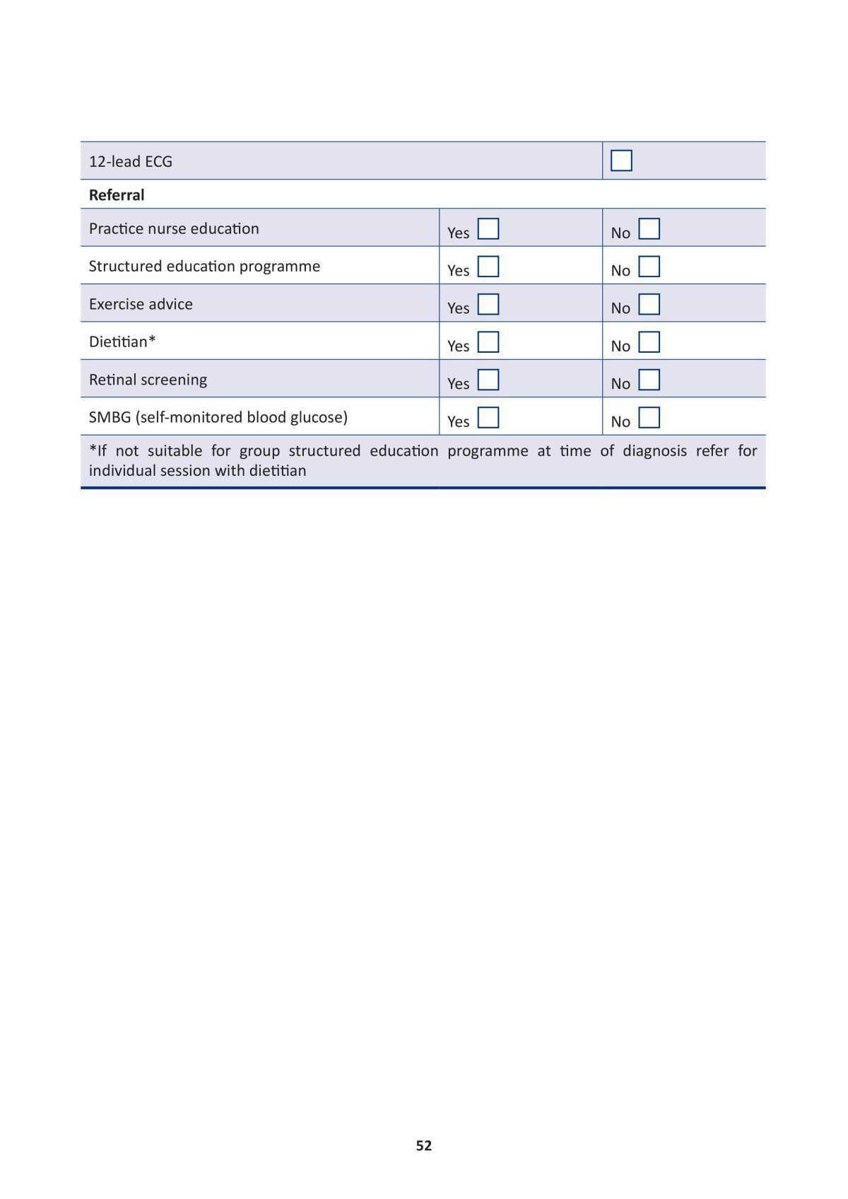 Model of Integrated Care for Patients with Type 2 Diabetes 