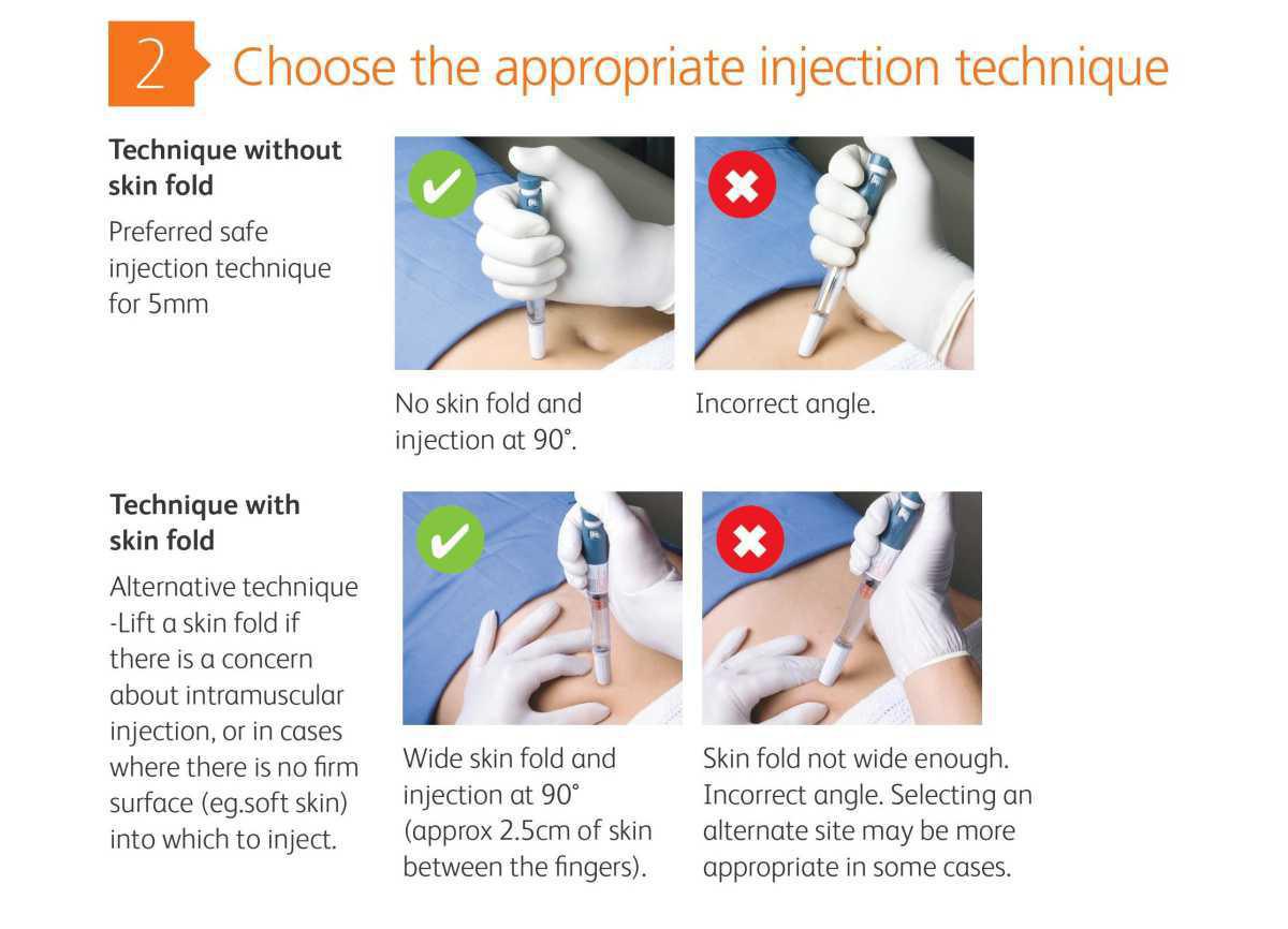 Safer injections with BD AutoShield Duo