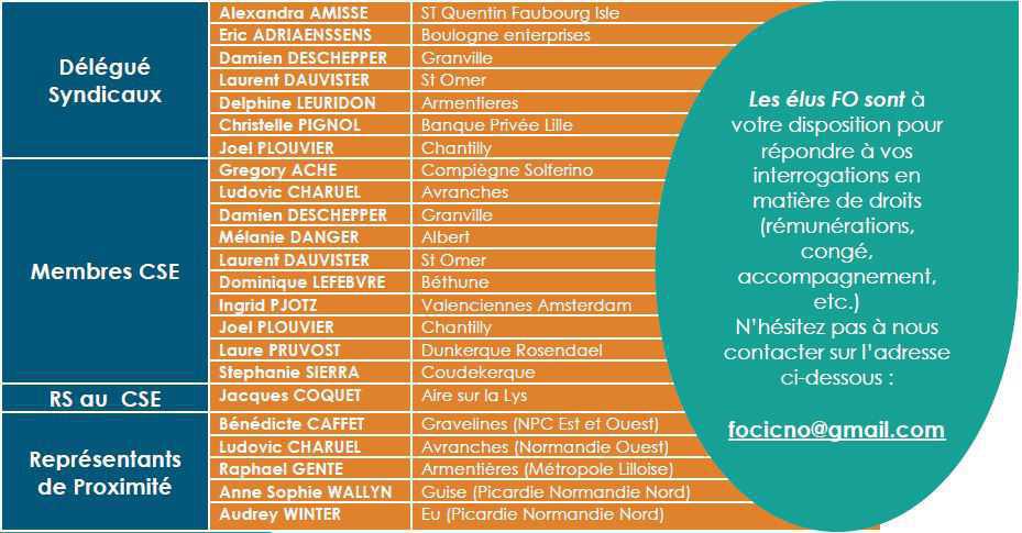 CIC NO : Connaissez vos droits CIC NO : Connaissez vos droits