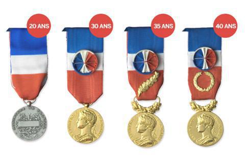 CIC NO : La médaille du travail CIC NO : La médaille du travail