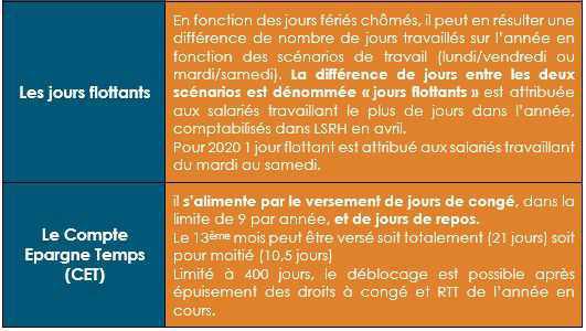 CIC LB : Connaissez vos droits CIC LB : Connaissez vos droits