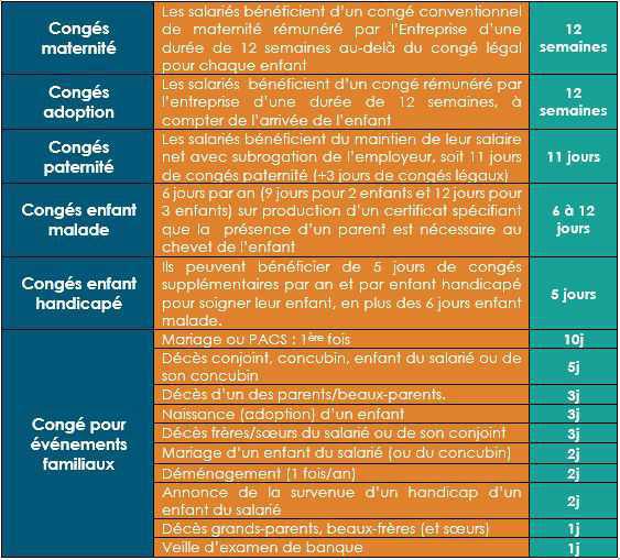 CIC LB : Connaissez vos droits CIC LB : Connaissez vos droits