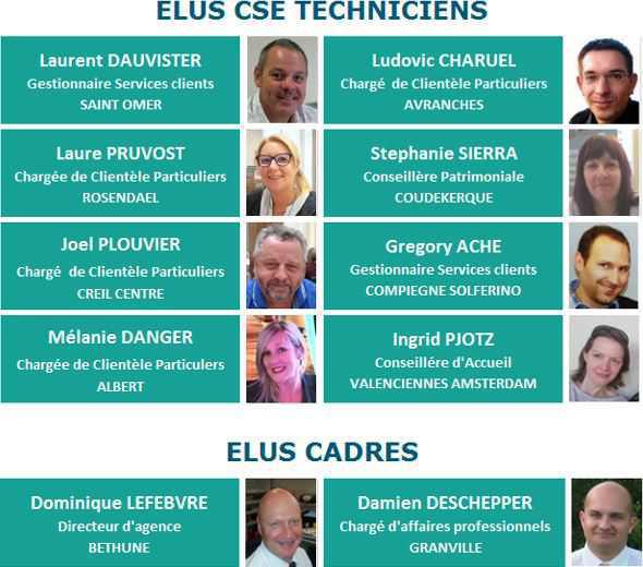 CIC NO : 22 avril 2021 CIC NO : 22 avril 2021