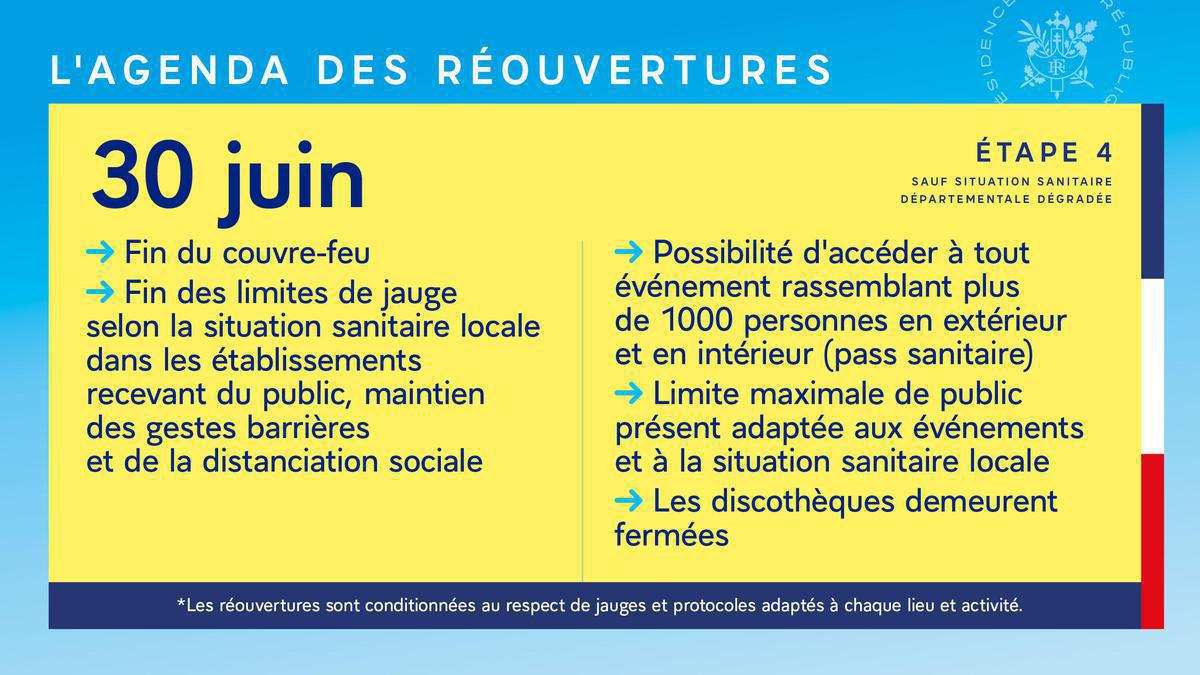 CIC Ouest : réunion du 11 mai 2021 CIC Ouest : réunion du 11 mai 2021