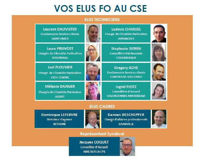 CIC NO : POINT COVID A PARTIR DU 19 MAI 2021 CIC NO : POINT COVID A PARTIR DU 19 MAI 2021