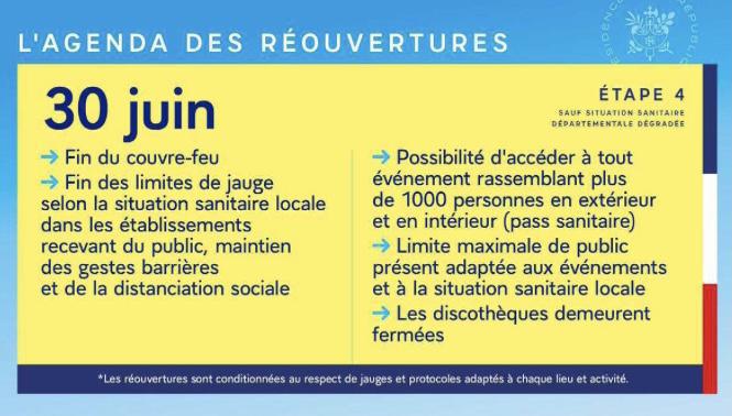 ACM : Point COVID au 18/05 ACM : Point COVID au 18/05