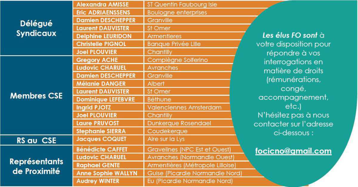 CIC Nord-Ouest : CSE 27 MAI 2021 CIC Nord-Ouest : CSE 27 MAI 2021