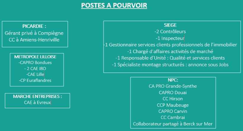 CIC NO : CSE 23 SEPTEMBRE 2021 CIC NO : CSE 23 SEPTEMBRE 2021