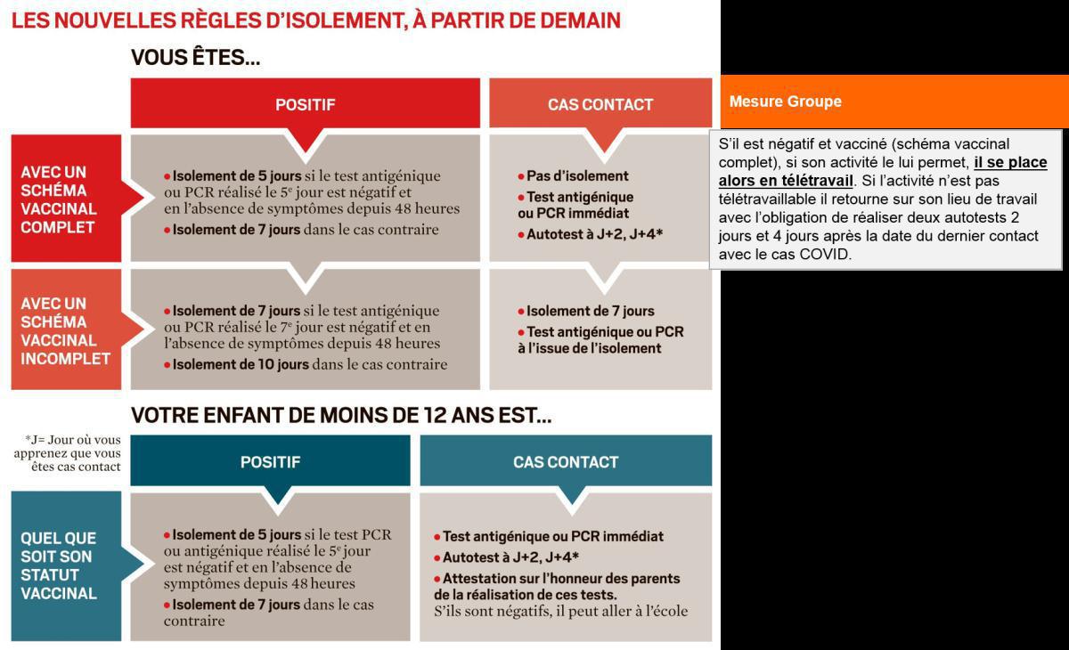 CIC Ouest : FOLELIRE Janvier 2022 CIC Ouest : FOLELIRE Janvier 2022