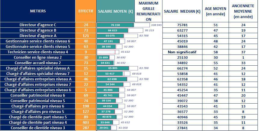 CIC NO : REVREM 2022 CIC NO : REVREM 2022