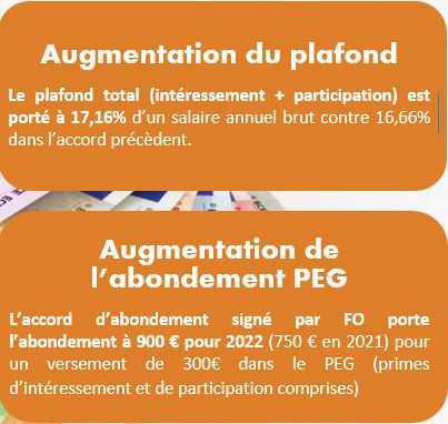 CIC NO : CSE du 24 févrer 2022 CIC NO : CSE du 24 févrer 2022