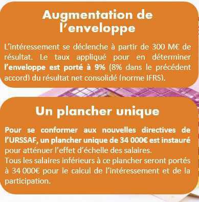 CIC NO : CSE du 24 févrer 2022 CIC NO : CSE du 24 févrer 2022