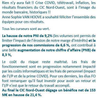 CIC NO : CSE du 24 févrer 2022 CIC NO : CSE du 24 févrer 2022