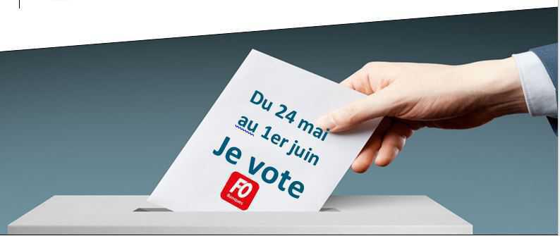 CIC Ouest : Elections Professionnelles 2023 CIC Ouest : Elections Professionnelles 2023