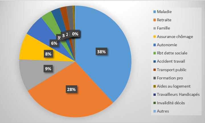 FO CIC Ouest : FOLESAVOIR Rentrée 2023 FO CIC Ouest : FOLESAVOIR Rentrée 2023