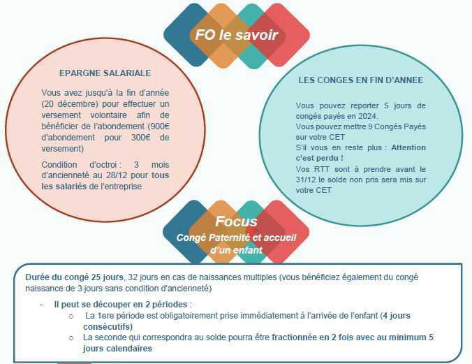 CIC EST ECHOS CSE OCT 2023 CIC EST ECHOS CSE OCT 2023