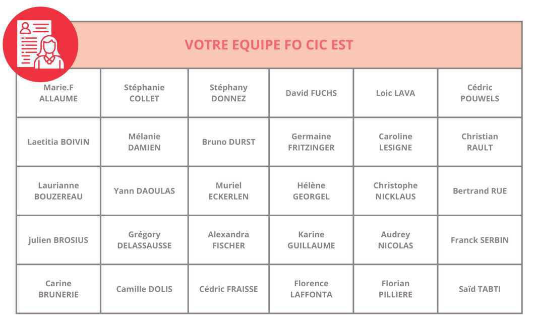 ECHOS CSE CIC EST JANV 2024 ECHOS CSE CIC EST JANV 2024