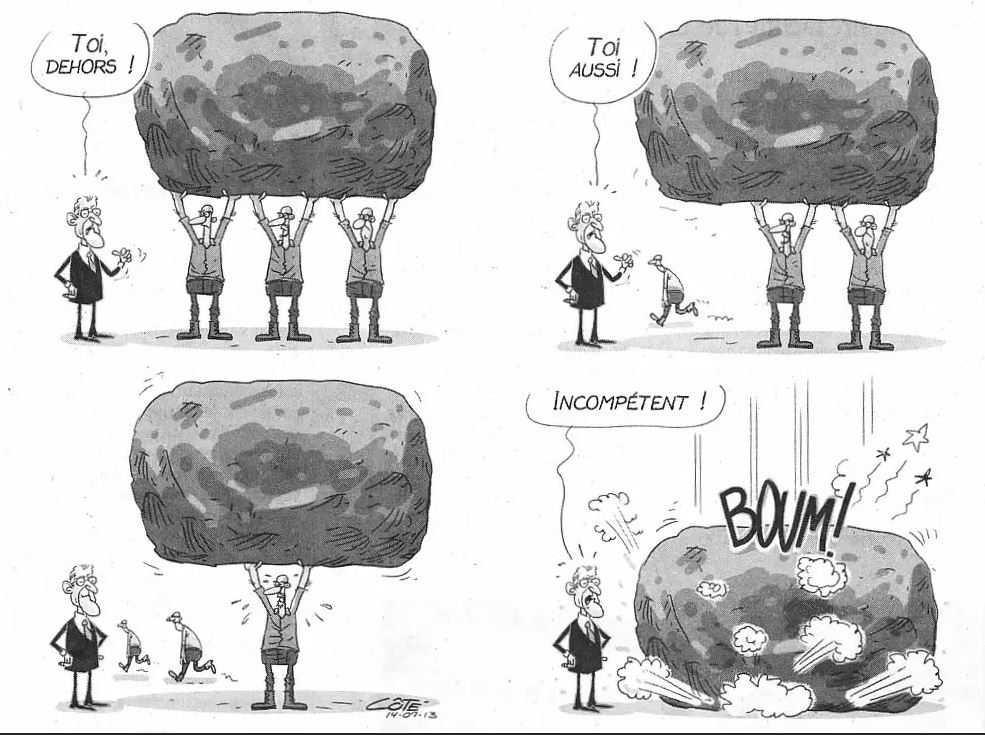 CIC Ouest : L'Echo du CSE du 19 avril 2024 CIC Ouest : L'Echo du CSE du 19 avril 2024