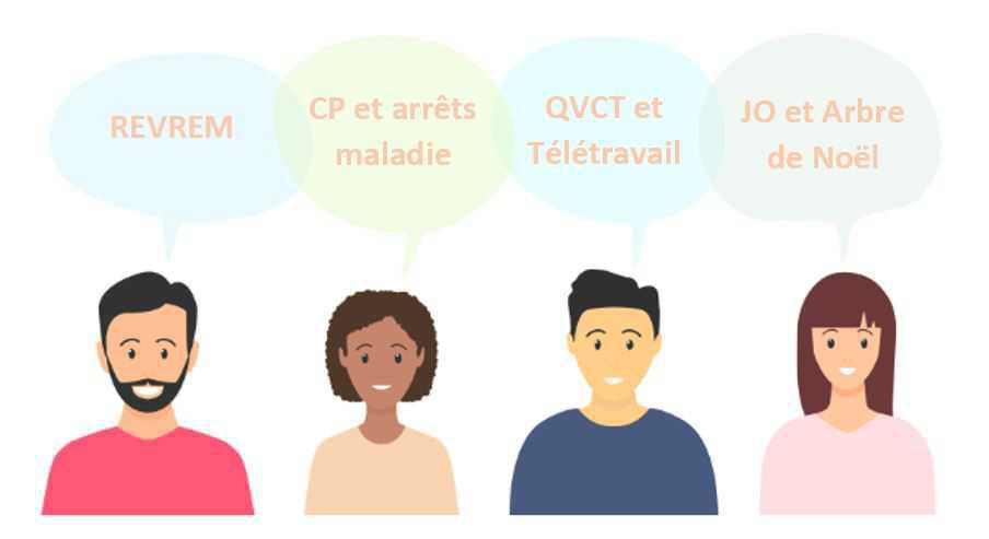 CM IDF : FOLELIRE de Mai CM IDF : FOLELIRE de Mai