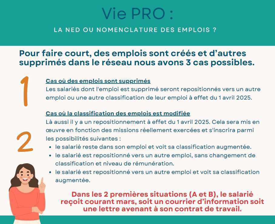Euro Information : FOLELIRE février 2025