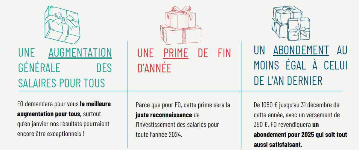 CMAF : NAO fin d'année, des cadeaux au pied du sapin ?