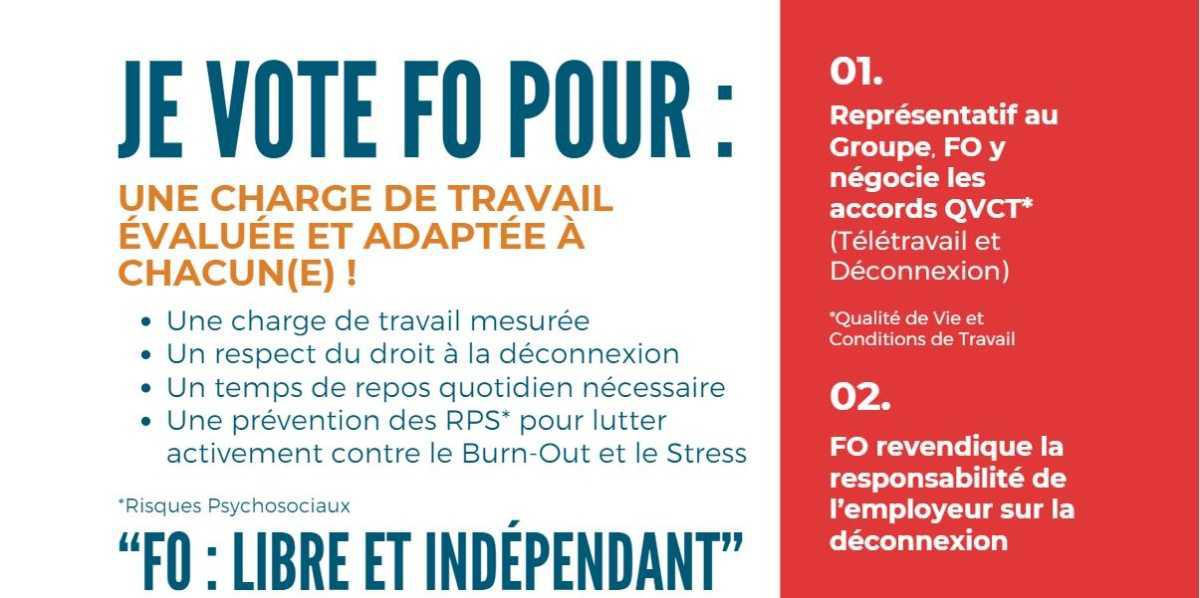 UES La Française : avec FO, une charge de travail évaluée et adaptée !