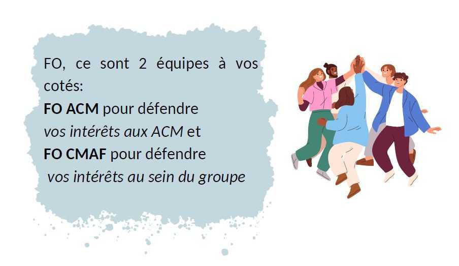 ACM : Spécial Pouvoir d'Achat 