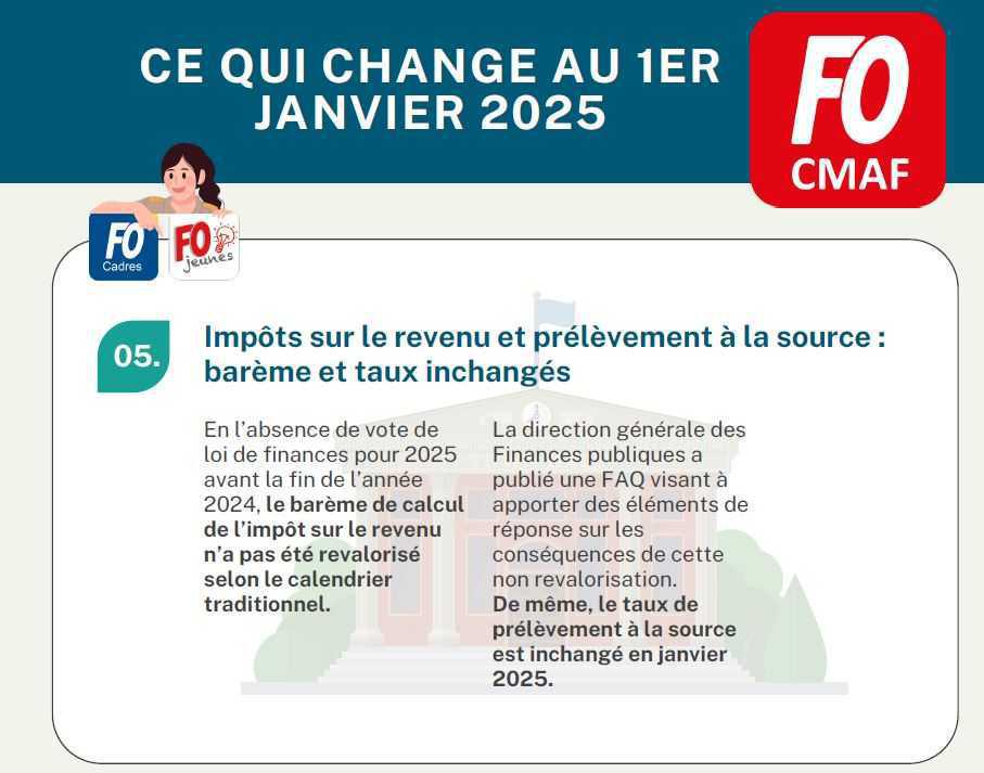 CMAF : janvier 2025, ce qui change !