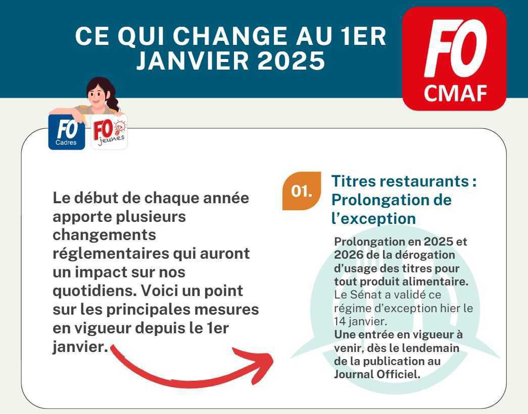 CMAF : janvier 2025, ce qui change !