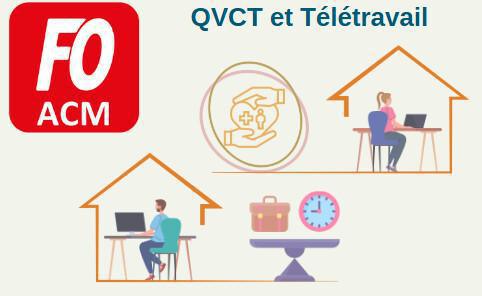 ACM : Accord QVCT et Télétravail ACM : Accord QVCT et Télétravail