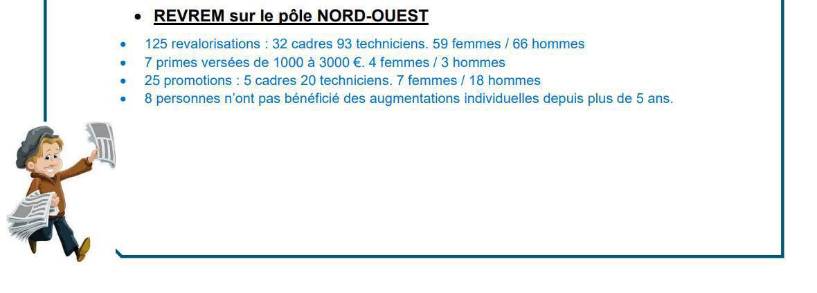 CCS : CSE du 21 mai 2025