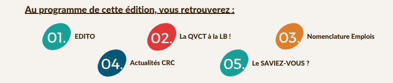CIC LB : INFOFO mai 2025