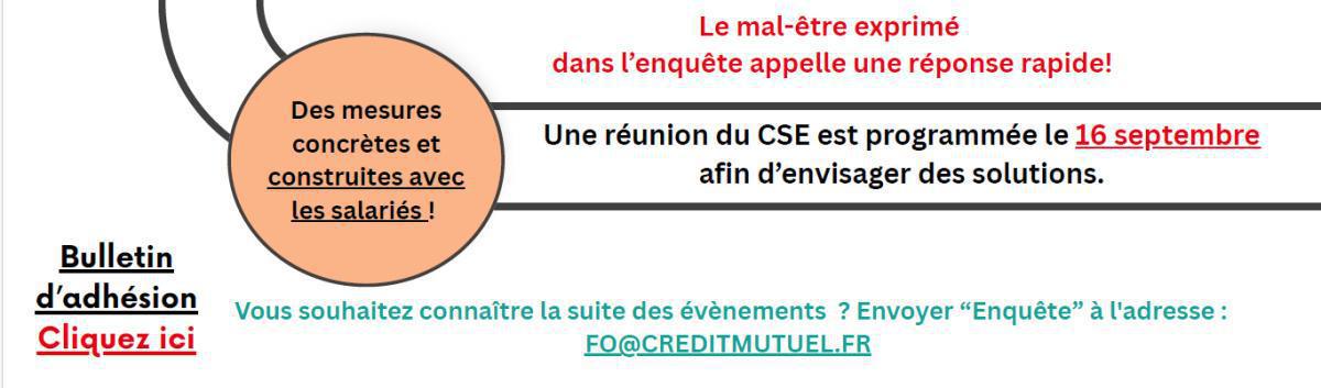 CM IDF : FOLELIRE septembre 2025
