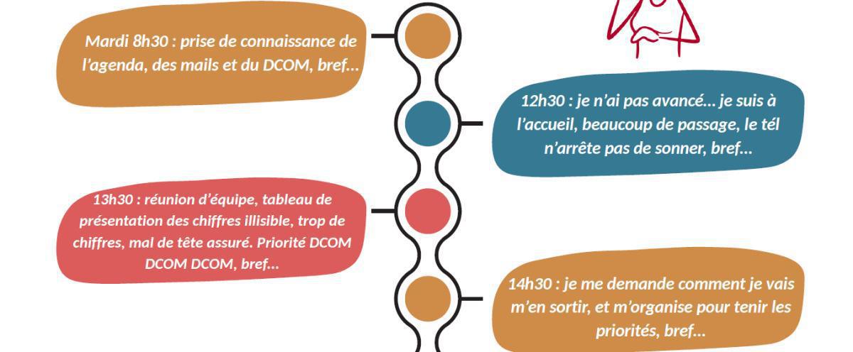 CMN : 2025 déjà compliqué...2026 encore plus difficile ? CMN : 2025 déjà compliqué...2026 encore plus difficile ?