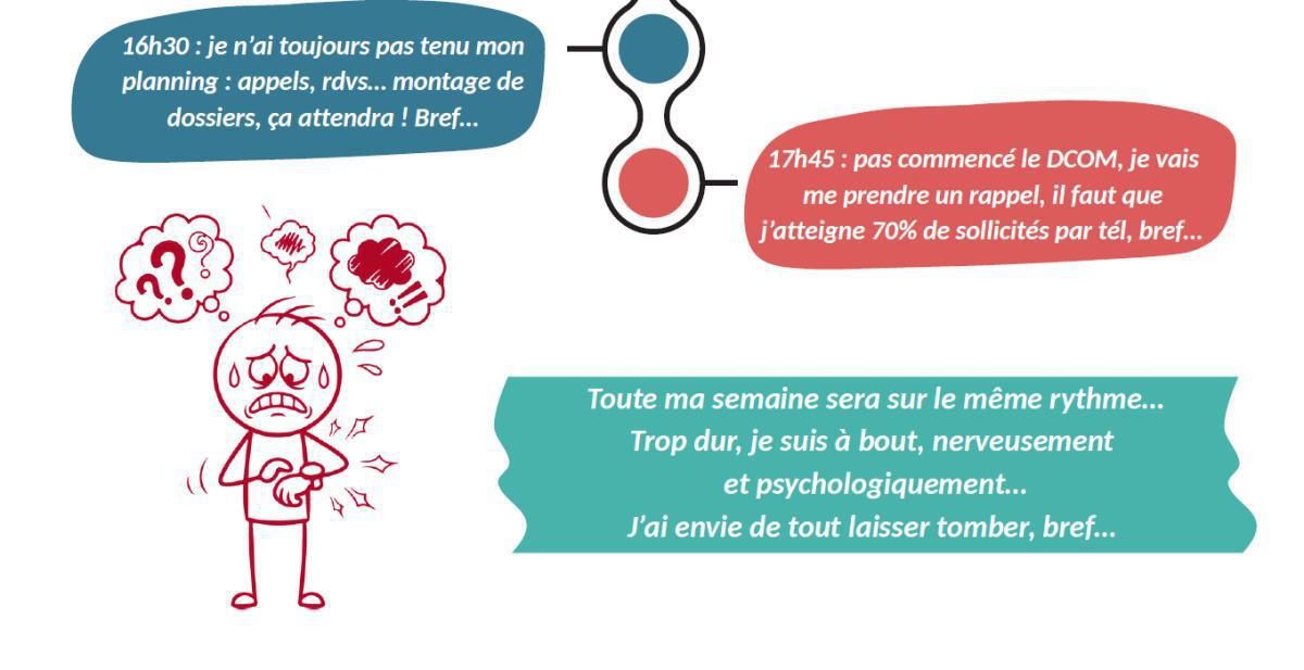 CMN : 2025 déjà compliqué...2026 encore plus difficile ? CMN : 2025 déjà compliqué...2026 encore plus difficile ?